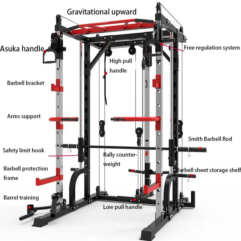 Total Fitness Smith Machine | Complete Home Gym Smith Machine Solution